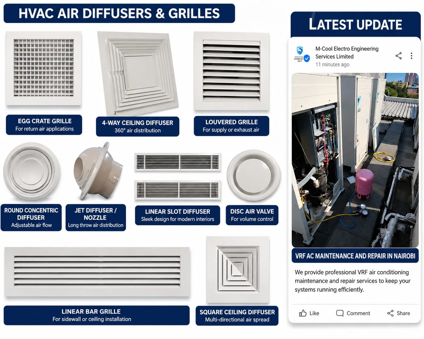 HVAC air diffusers and grilles used for indoor air distribution